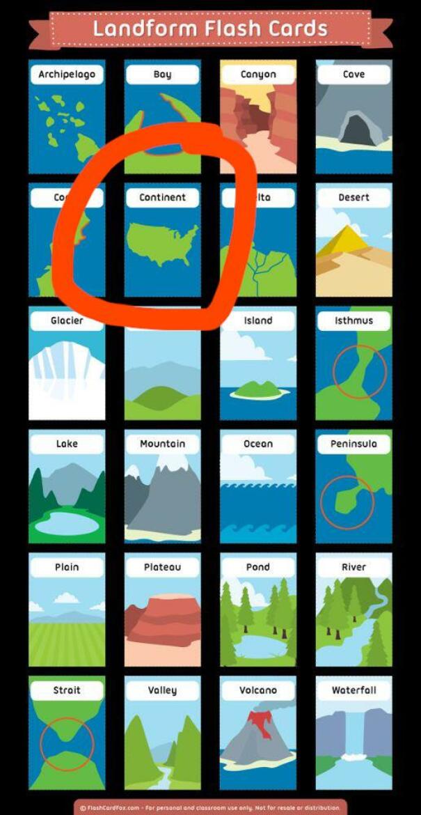 So USA Is A Continent Now?