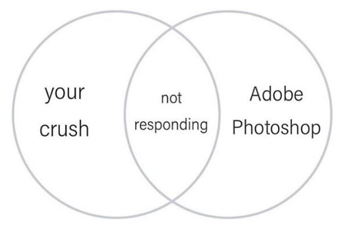 Venn diagram humor about graphic designers with "your crush" and "Adobe Photoshop" not responding.