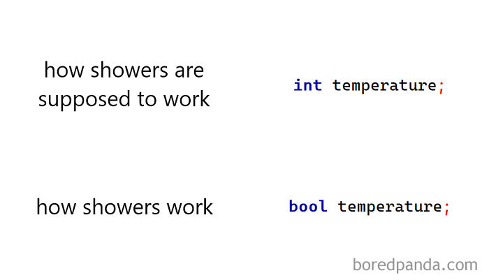 Tell Me This Isn't Relatable