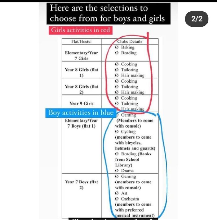 A Boarding School In My Town