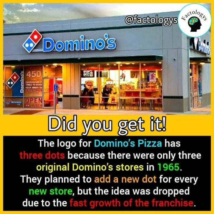 Interesting-Facts-Factologys