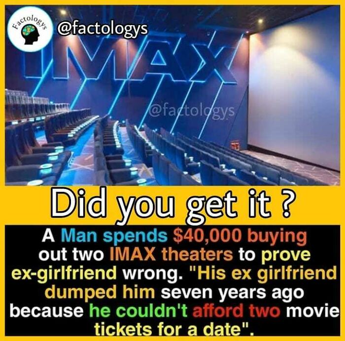 Interesting-Facts-Factologys