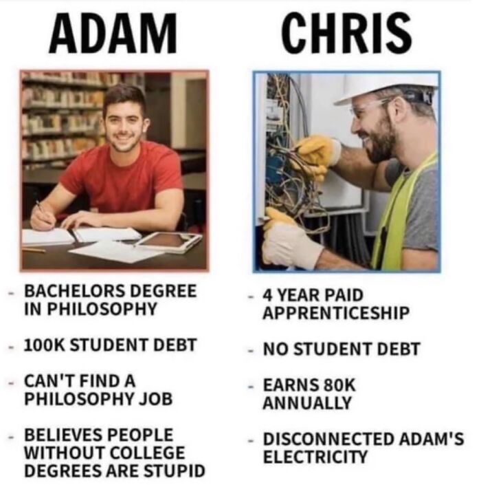 "Funny college meme comparing a philosophy graduate and an electrician, highlighting student debt and career outcomes."