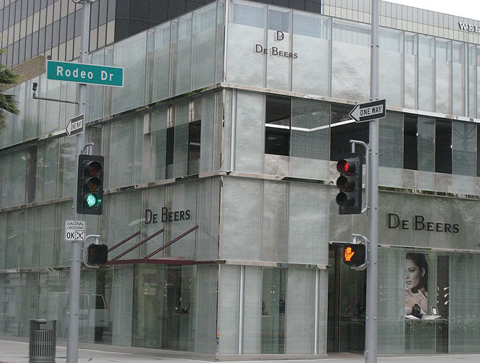 35 Surprising Companies That Are A Lot More Evil Than Meets The Eye