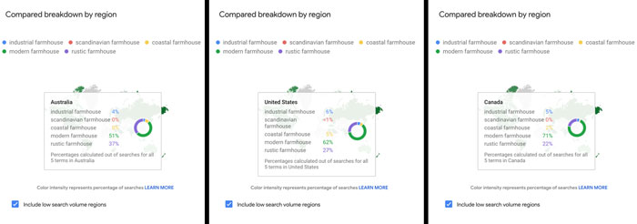 How To Create A Cozy & Chic Home With Farmhouse Design Ideas How To Create A Cozy & Chic Home With Farmhouse Design Ideas