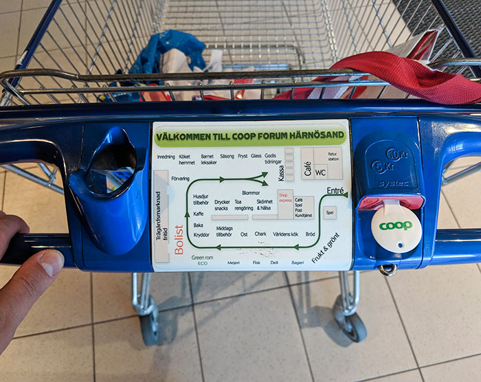 Supermarket Trolleys In Sweden Have A Map Of The Supermarket
