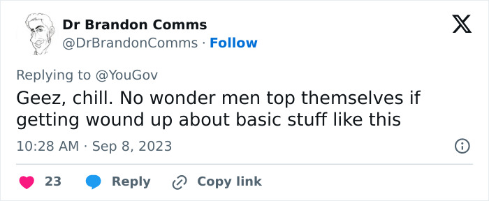 &ldquo;Are Men OK?&rdquo;: Men Answer A Poll About What Makes Them Most Uncomfortable, Results Go Viral On X