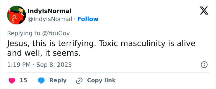 &ldquo;Are Men OK?&rdquo;: Men Answer A Poll About What Makes Them Most Uncomfortable, Results Go Viral On X