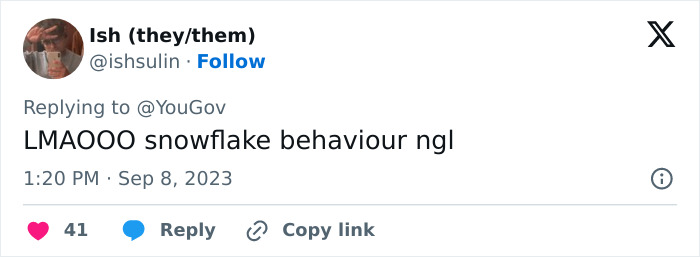 &ldquo;Are Men OK?&rdquo;: Men Answer A Poll About What Makes Them Most Uncomfortable, Results Go Viral On X