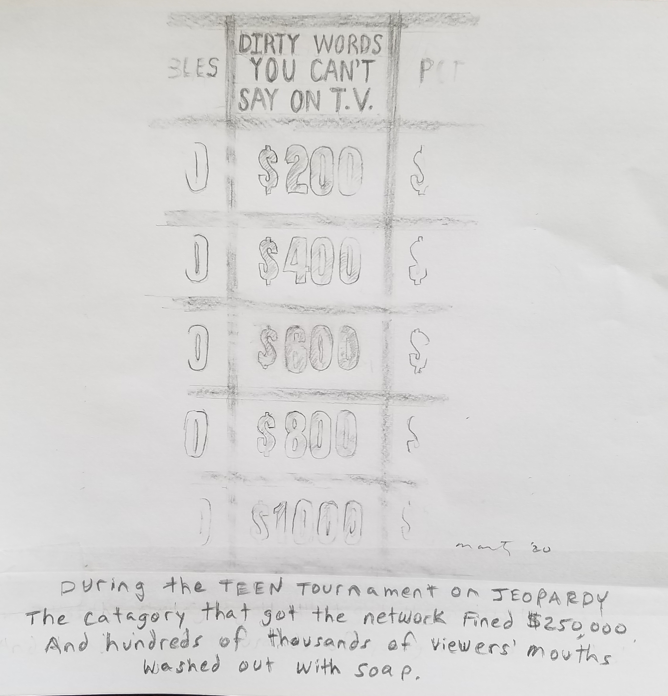 Jeopardy