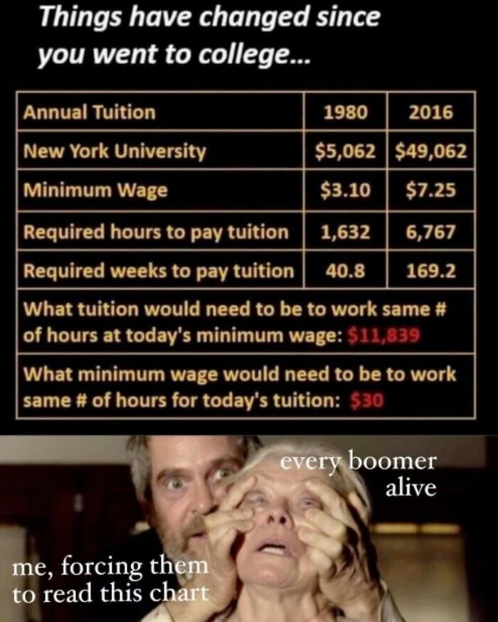 Anti-Capitalist-Jokes-Economicleft