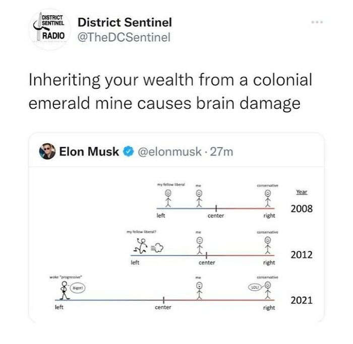 Anti-Capitalist-Jokes-Economicleft