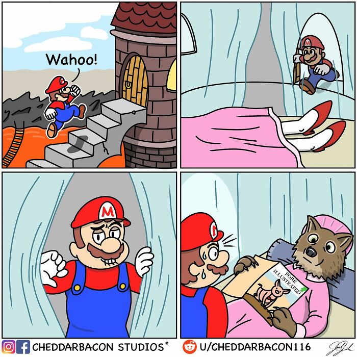 Surprised Mario