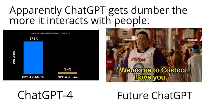 ChatGPT meme showing a graph of accuracy drop and a humorous Costco reference.