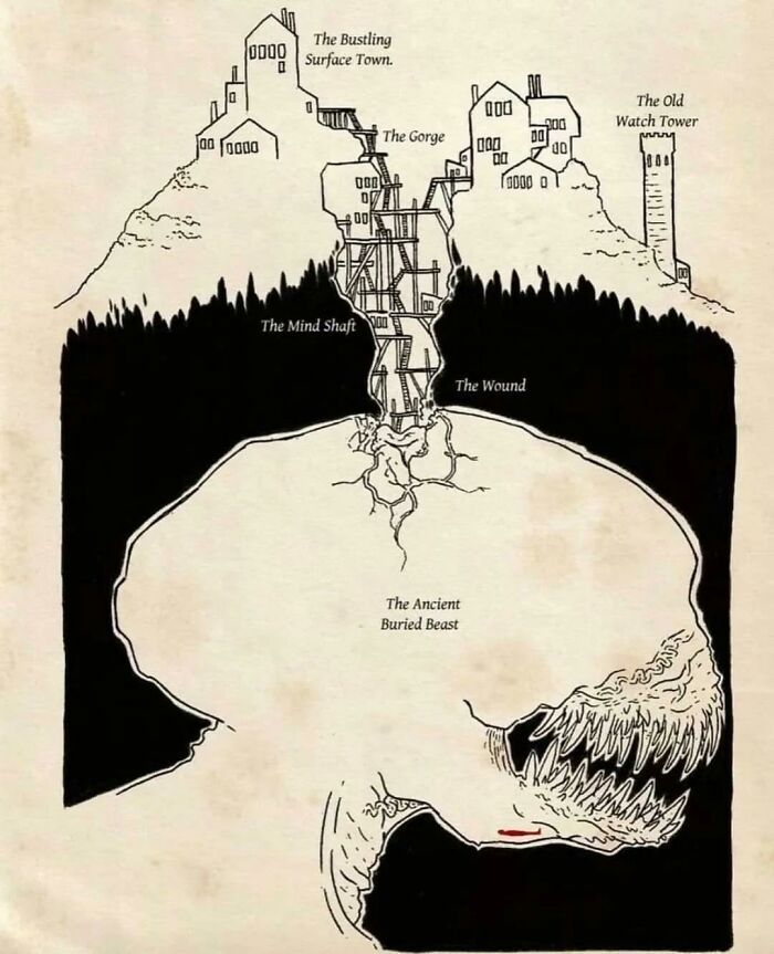 The Mind Shaft