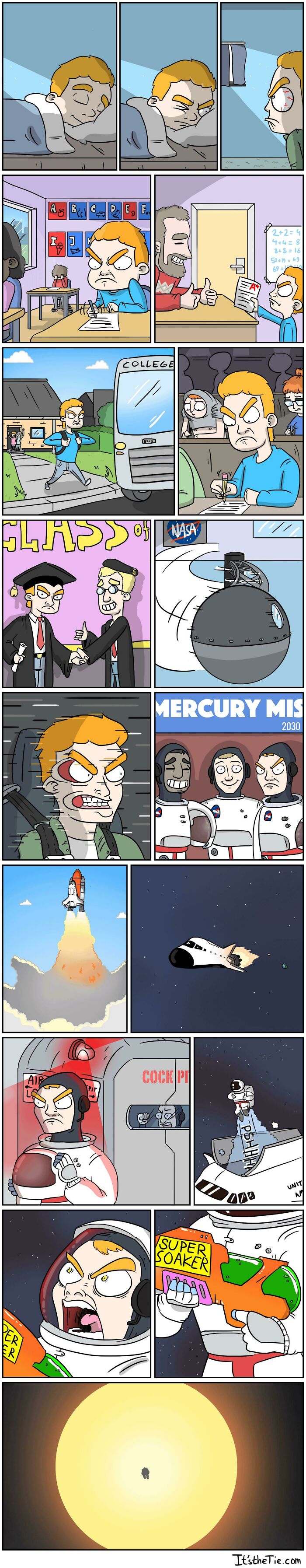 Billy The Sun Soaker