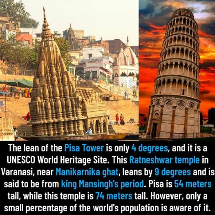 Ratneshwar Mahadev Mandir, Located In The Sacred City Of Varanasi, Uttar Pradesh, India, Is Renowned As One Of The Most Frequently Photographed Temples. Although The Temple Appears To Be Well-Maintained, It Notably Exhibits A Significant Inclination Towards Its Rear Side. Furthermore, The Sanctum Sanctorum (Garbhagriha) Of The Temple Remains Submerged In Water For A Substantial Portion Of The Year, Except For A Brief Period During The Summer Months. This Unique Characteristic Adds To The Temple's Allure And Intrigue, Captivating The Attention Of Visitors And Photographers Who Are Drawn To Witness Its Distinct Architectural Feature And Observe The Dynamic Relationship Between The Temple And Its Watery Surroundings