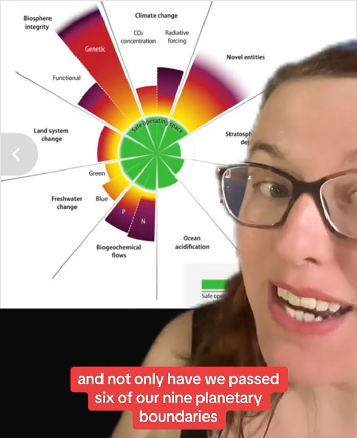 Scientists Make &ldquo;Most Worrying&rdquo; Discovery That Earth "Well Outside The Safe Operating Space"