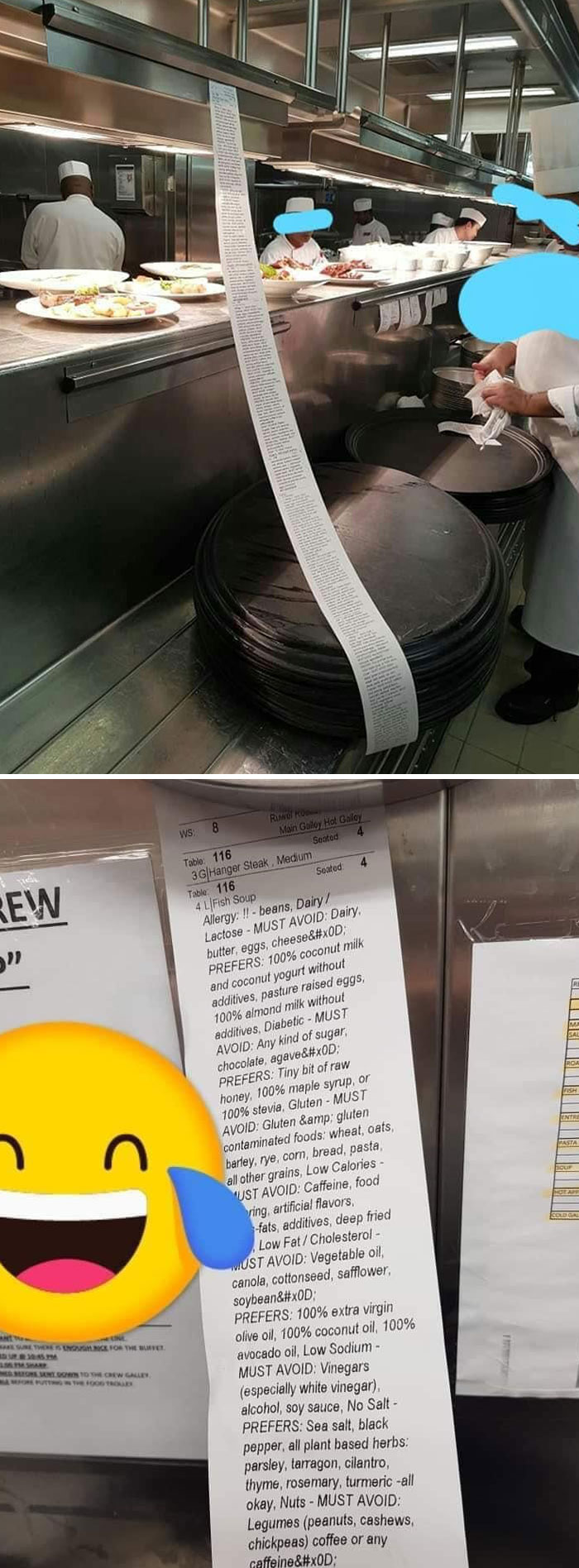 This Is 4 Plates, The Rest Is “Preferences” And A Few Allergies. Wow