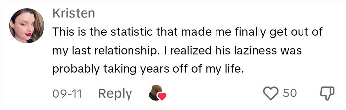 Man Goes Viral After Putting Patriarchal Sides Of Marriage On Blast