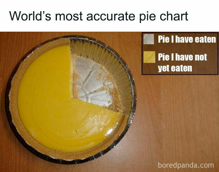 Science-Physics-Memes