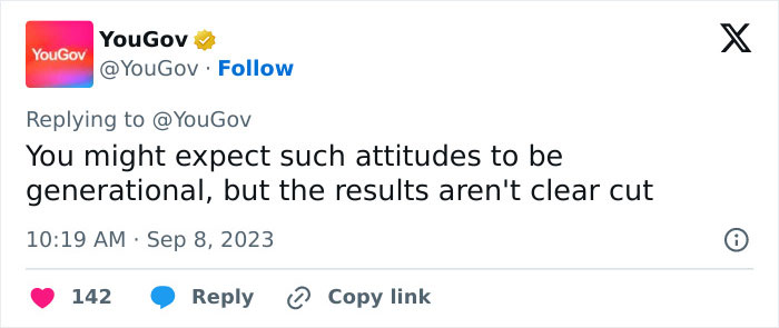 &ldquo;Are Men OK?&rdquo;: Men Answer A Poll About What Makes Them Most Uncomfortable, Results Go Viral On X