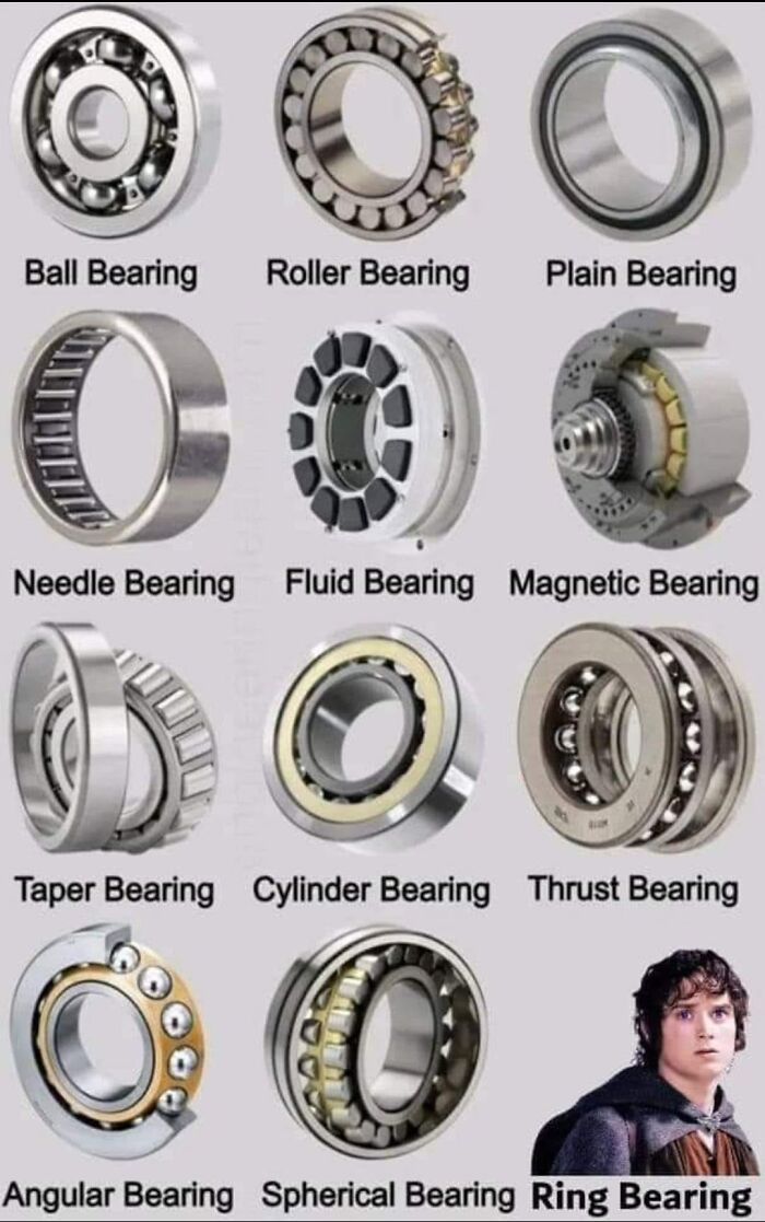 Wonderful-Engineering-Funny-Memes