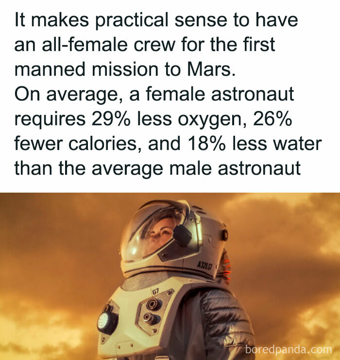Unbelievable Facts