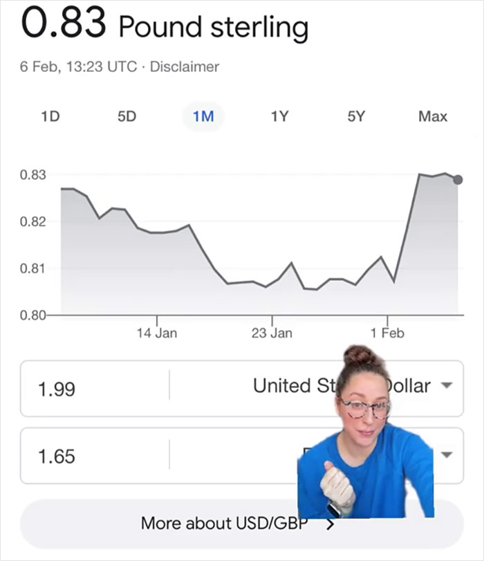 Woman Breaks Down Price Difference Of Food Between UK And US, Goes Viral