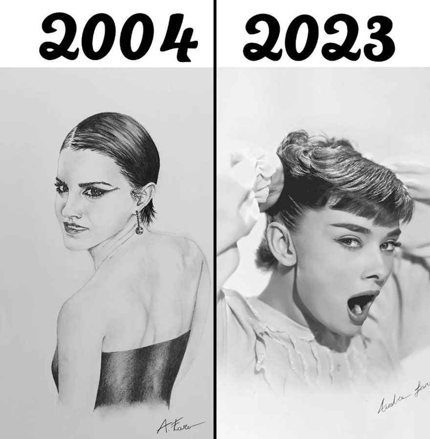 Progress 2004 vs. 2023