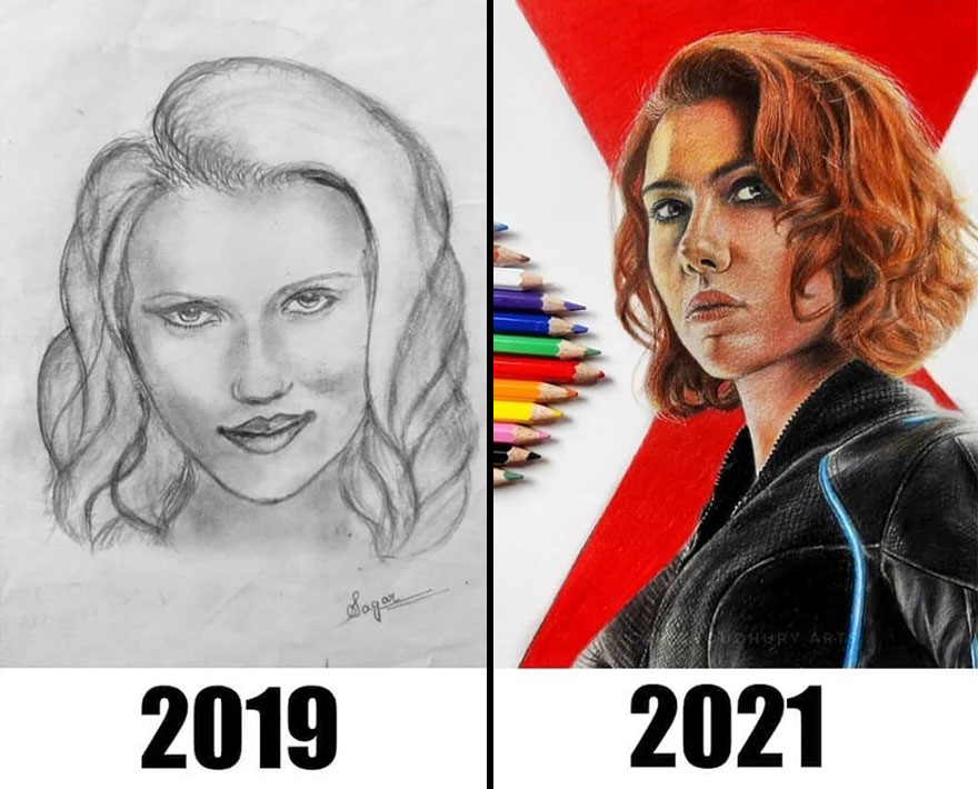 Progress 2019 vs. 2021