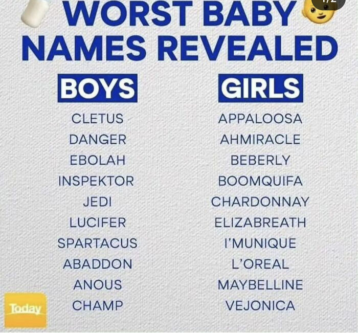 List of painfully bad baby names for boys and girls, highlighting unusual choices like Danger and Chardonnay.
