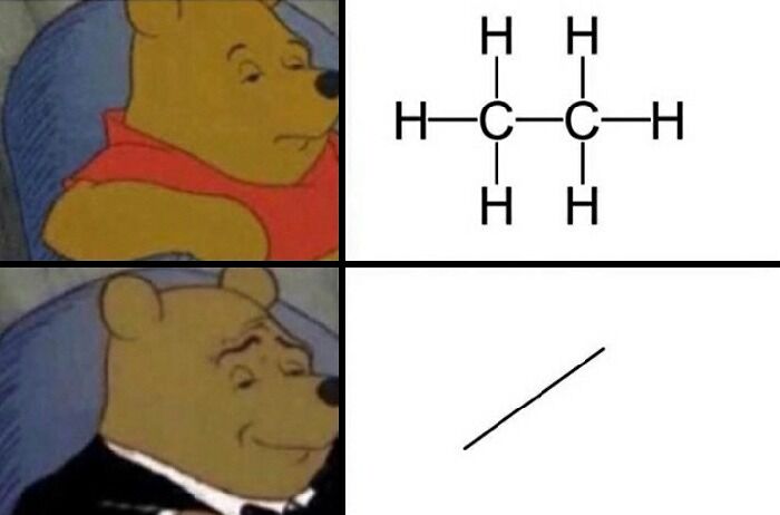 Chemistry meme with Pooh comparing detailed ethane structure to simplified line notation.