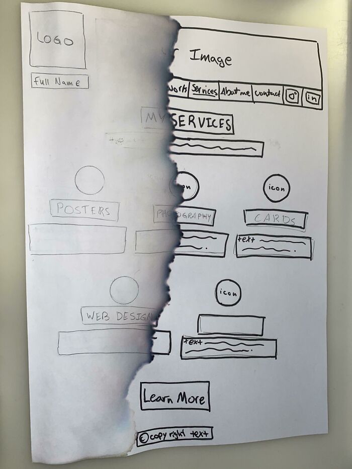 Water Damage Causing The Paper To Look Burnt Except For The Pencil Writings