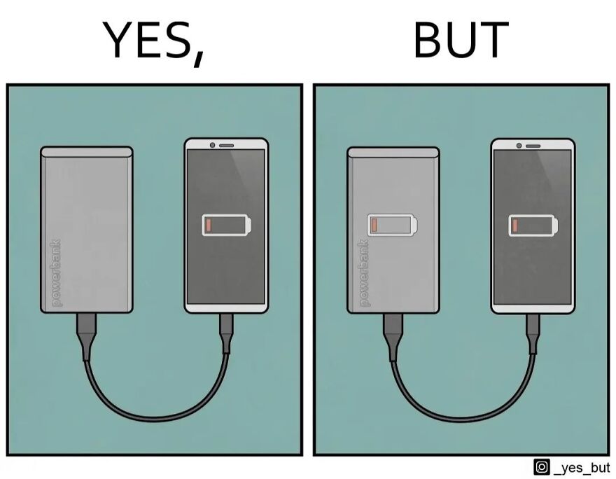 An Artist Called “Yes, But” Illustrates Different Perspectives In 31 New Two-Panel Comics