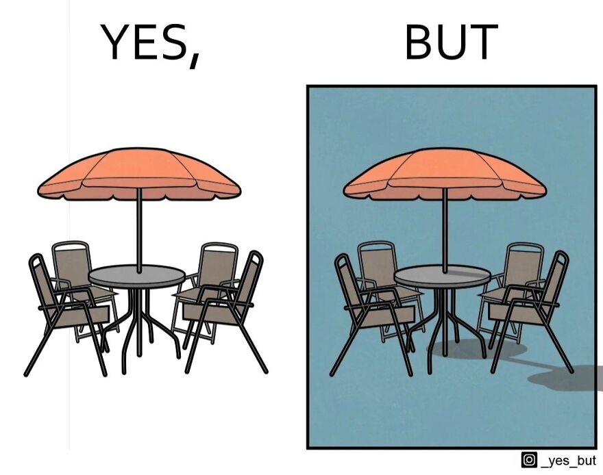 An Artist Called “Yes, But” Illustrates Different Perspectives In 31 New Two-Panel Comics