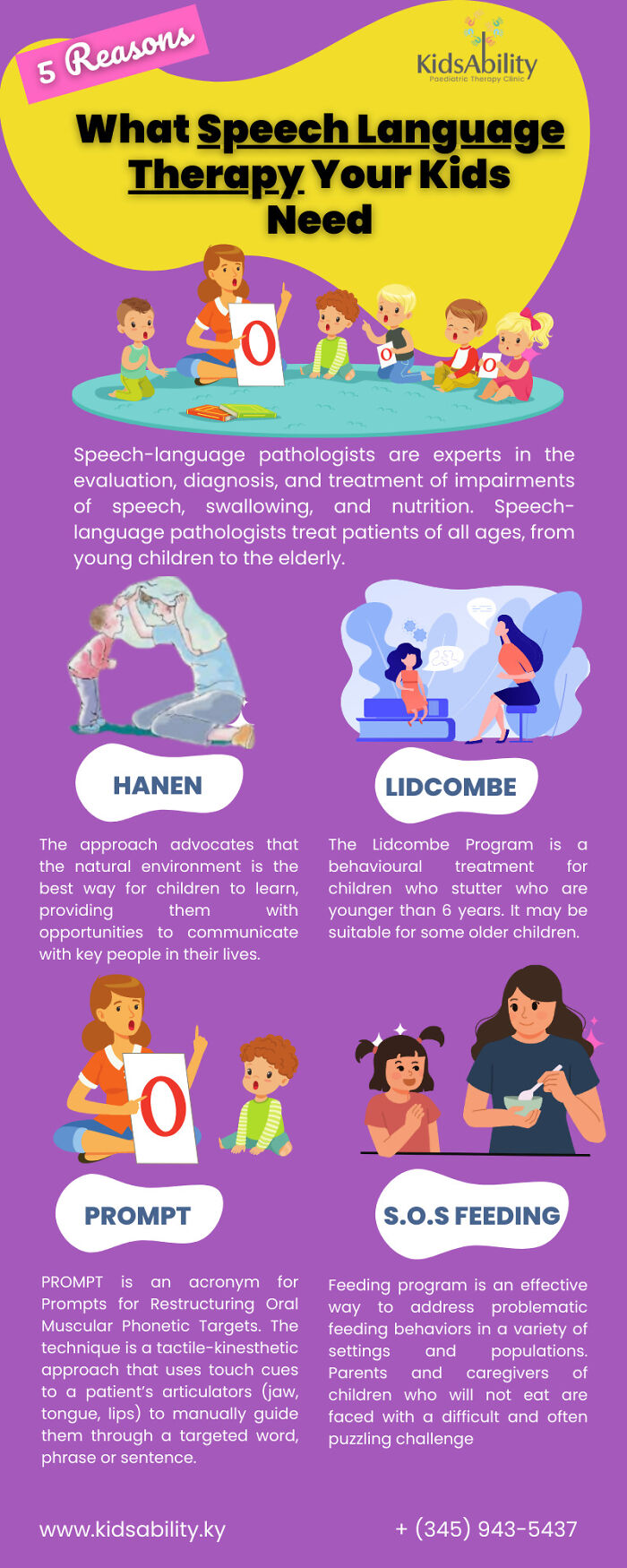 How To Improve Your Kids Speech By Speed Therapy Cayamn