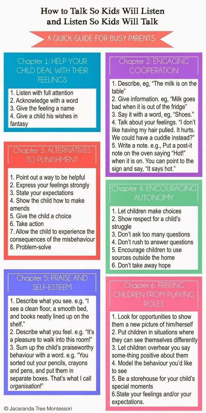 How To Talk So Kids Will Listen And How To Listen So Kids Will Talk