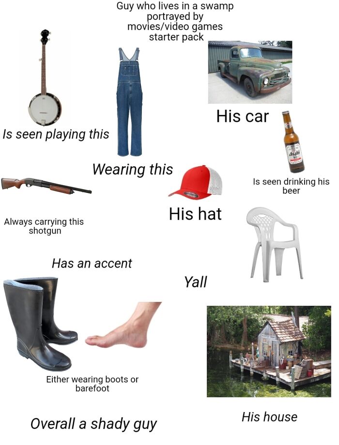 Guy Who Lives In A Swamp Portrayed By Movies/Video Games Starter Pack