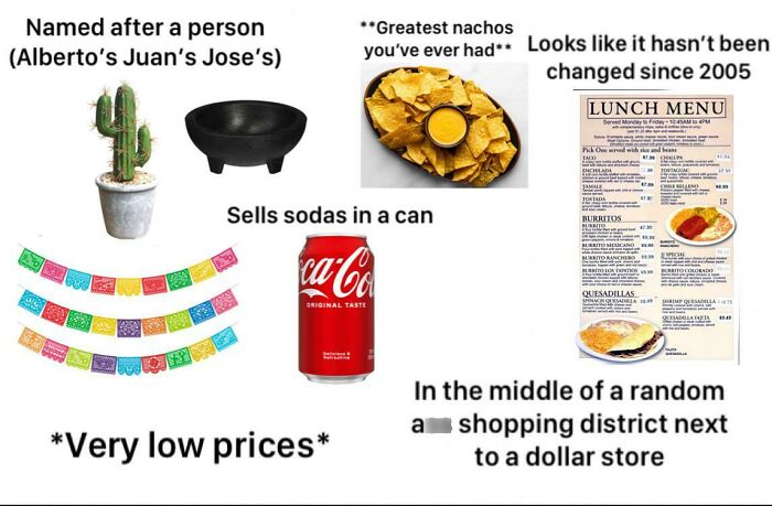 Local Mexican Restaurant Starterpack