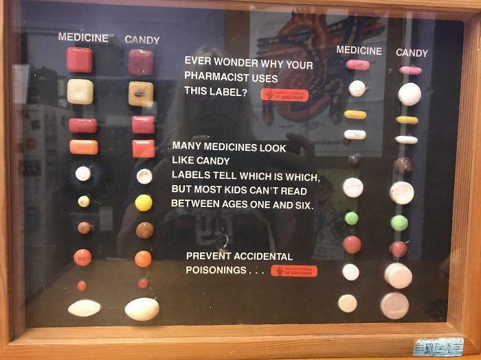 Vintage Forbidden Candy Identification Chart