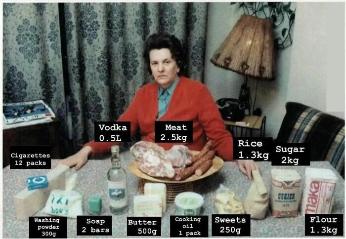 This Was The Monthly Ration For Each Polish Citizen During The Early To Mid-1980s