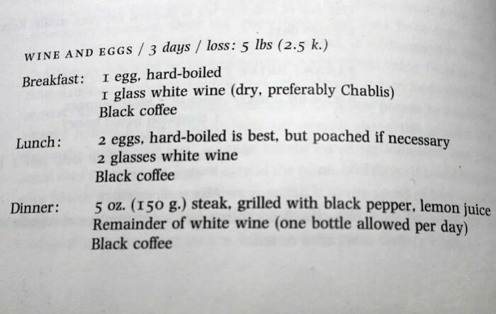 “Crash Diet” For Women Published By Vogue In 1977