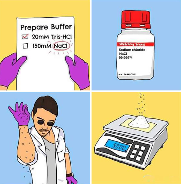 Chemistry meme showing a scientist playfully sprinkling NaCl to prepare a buffer solution.