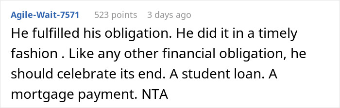 "This Sent My Girlfriend Into A Rage I&rsquo;ve Never Seen Before": Guy Throws "End Of Alimony" Party