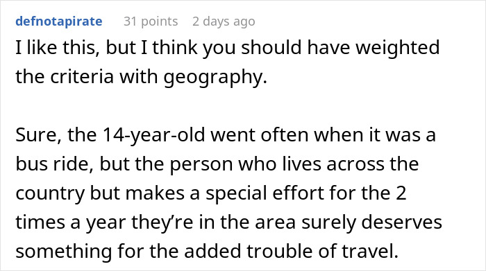 "$2,000 For Every Day Visit": Woman Expects Backlash After She Cleverly Divides Dad&rsquo;s Inheritance