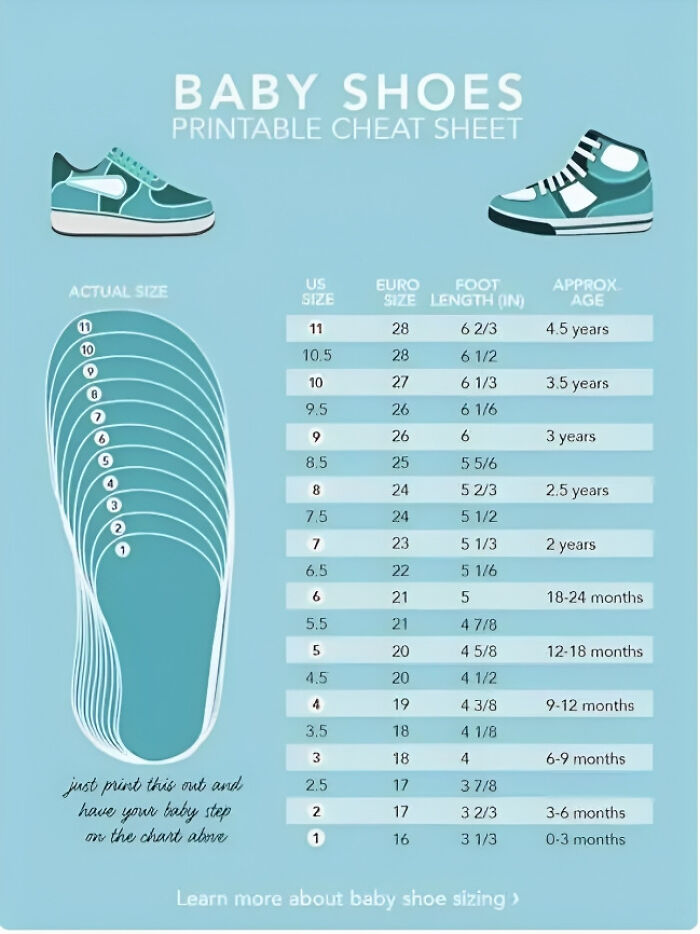 Baby Shoe Sizes: What You Need To Know
