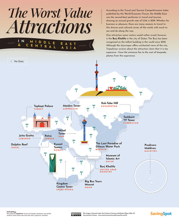 10 Tourist Attractions That Aren't Worth The Money, As Told By TripAdvisor Reviews 10 Tourist Attractions That Aren't Worth The Money, As Told By TripAdvisor Reviews