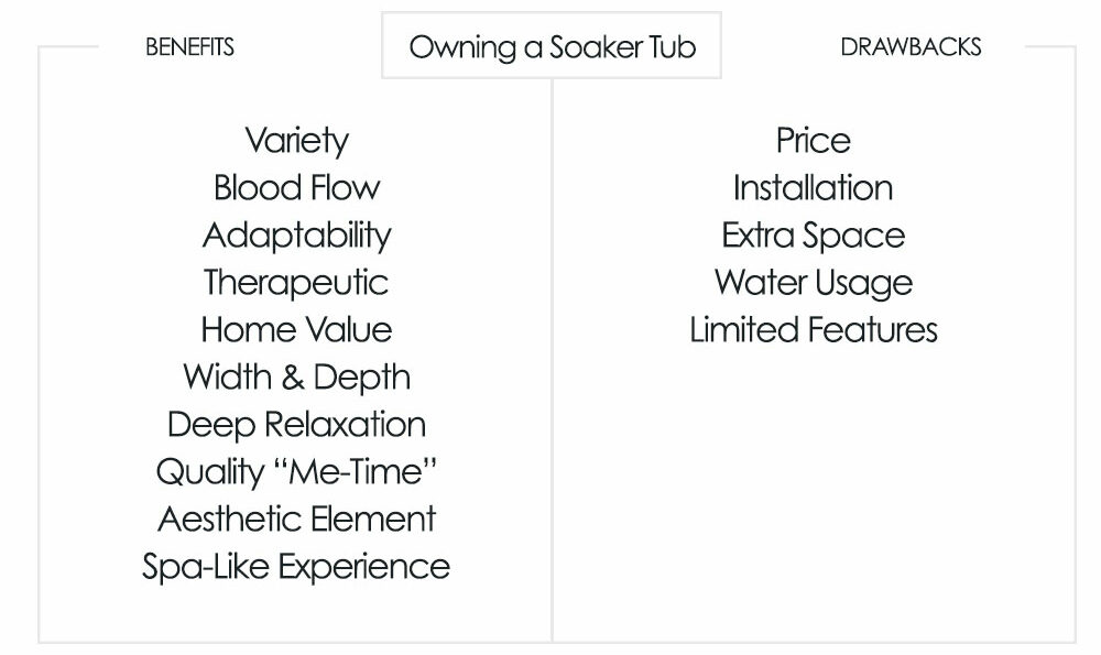 soaker tub benefits and drawbacks soaker tub benefits and drawbacks