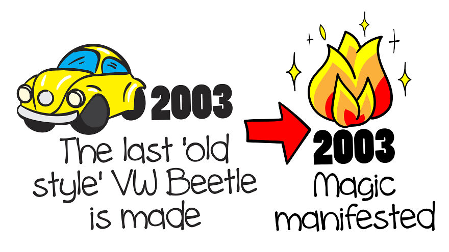 When Valerie Was 10, Her Magic Manifested